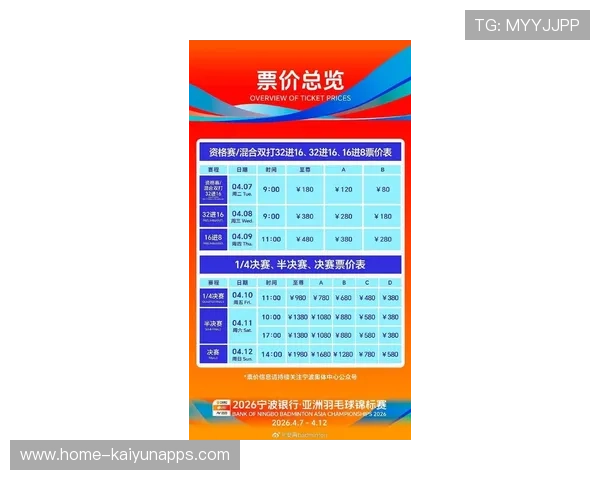 2026年羽毛球全国青少年联赛奖励与资助名单公布，2021 省青少年羽毛球积分赛